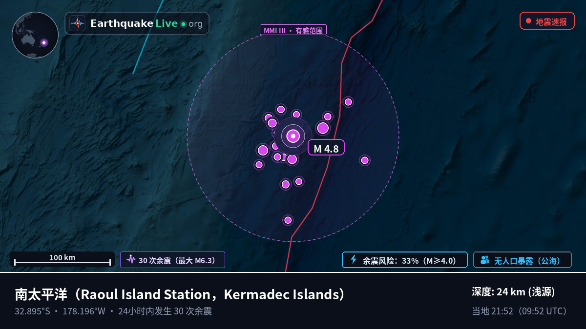 南太平洋 (Kermadec Islands)
