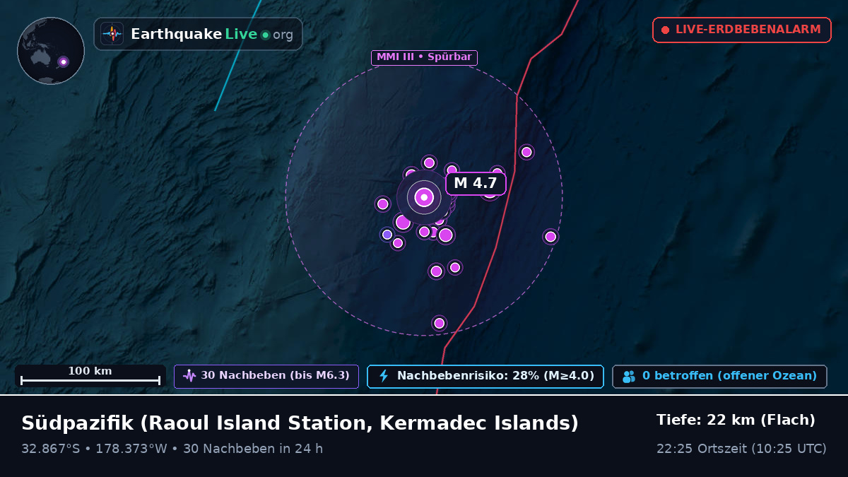 Südpazifik (Kermadec Islands)