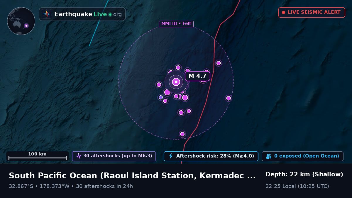 South Pacific Ocean (Kermadec Islands)