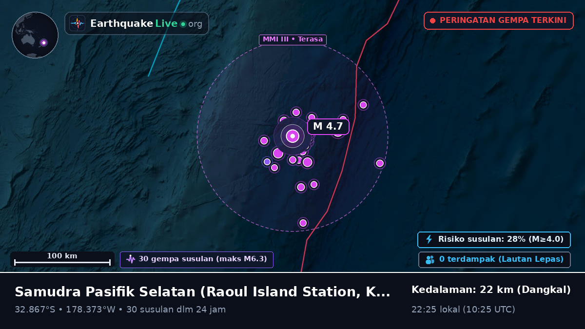 Samudra Pasifik Selatan (Kermadec Islands)