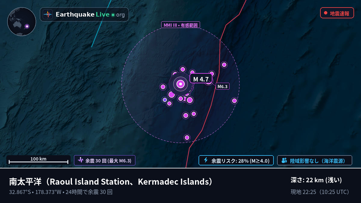 南太平洋 (Kermadec Islands)