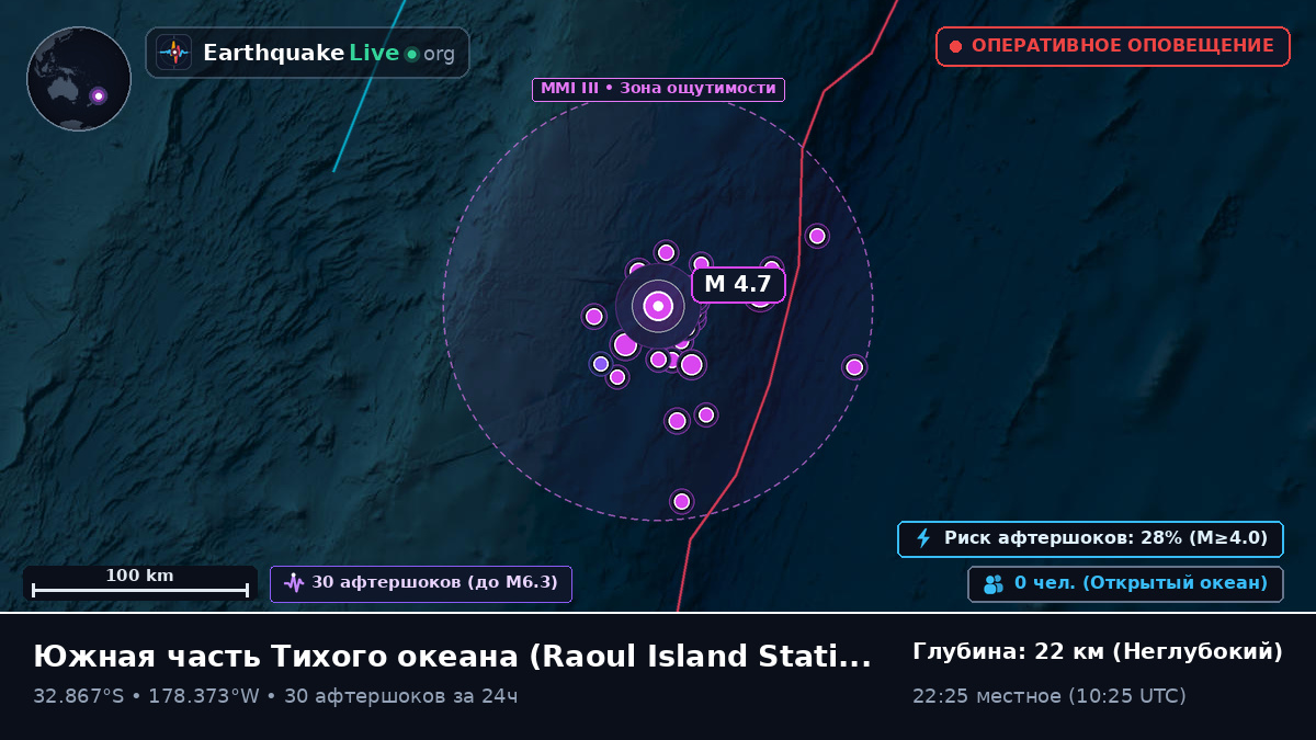 Южная часть Тихого океана (Kermadec Islands)