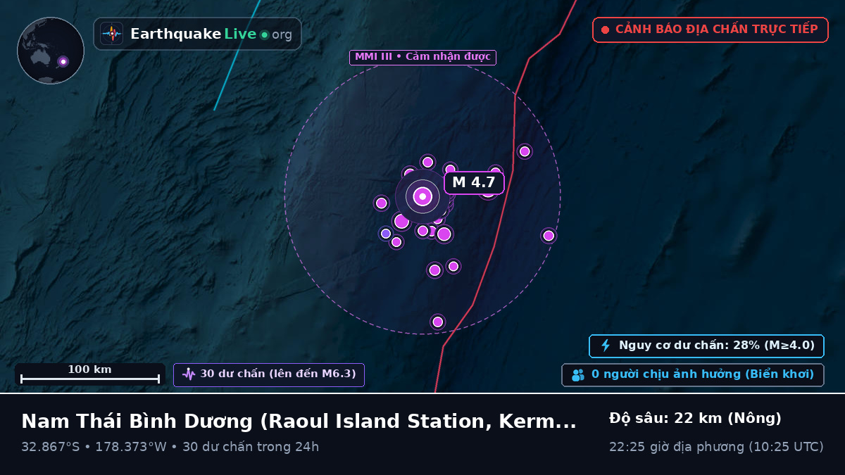 Nam Thái Bình Dương (Kermadec Islands)