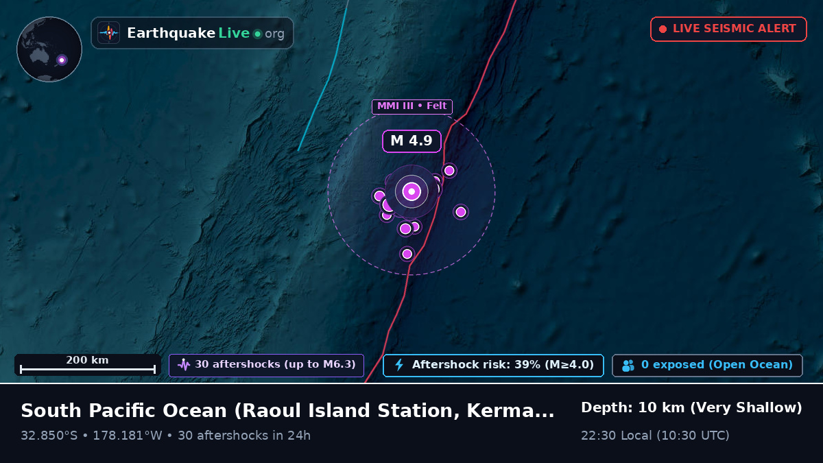 South Pacific Ocean (Kermadec Islands)