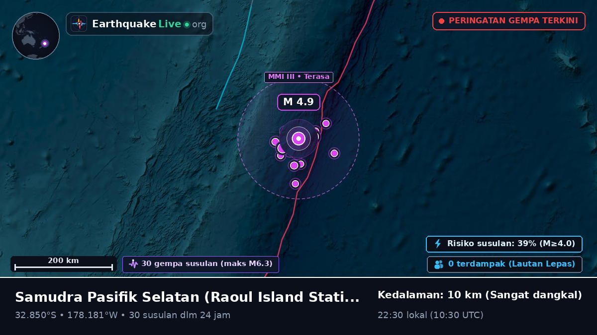 Samudra Pasifik Selatan (Kermadec Islands)