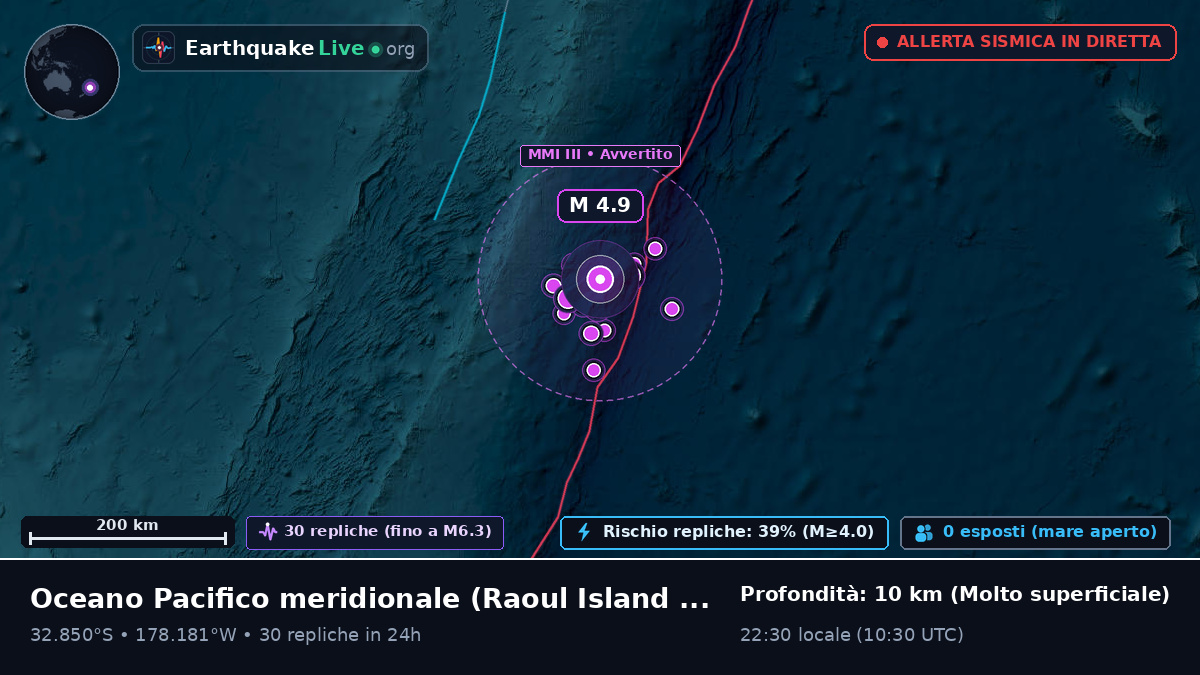 Oceano Pacifico meridionale (Kermadec Islands)