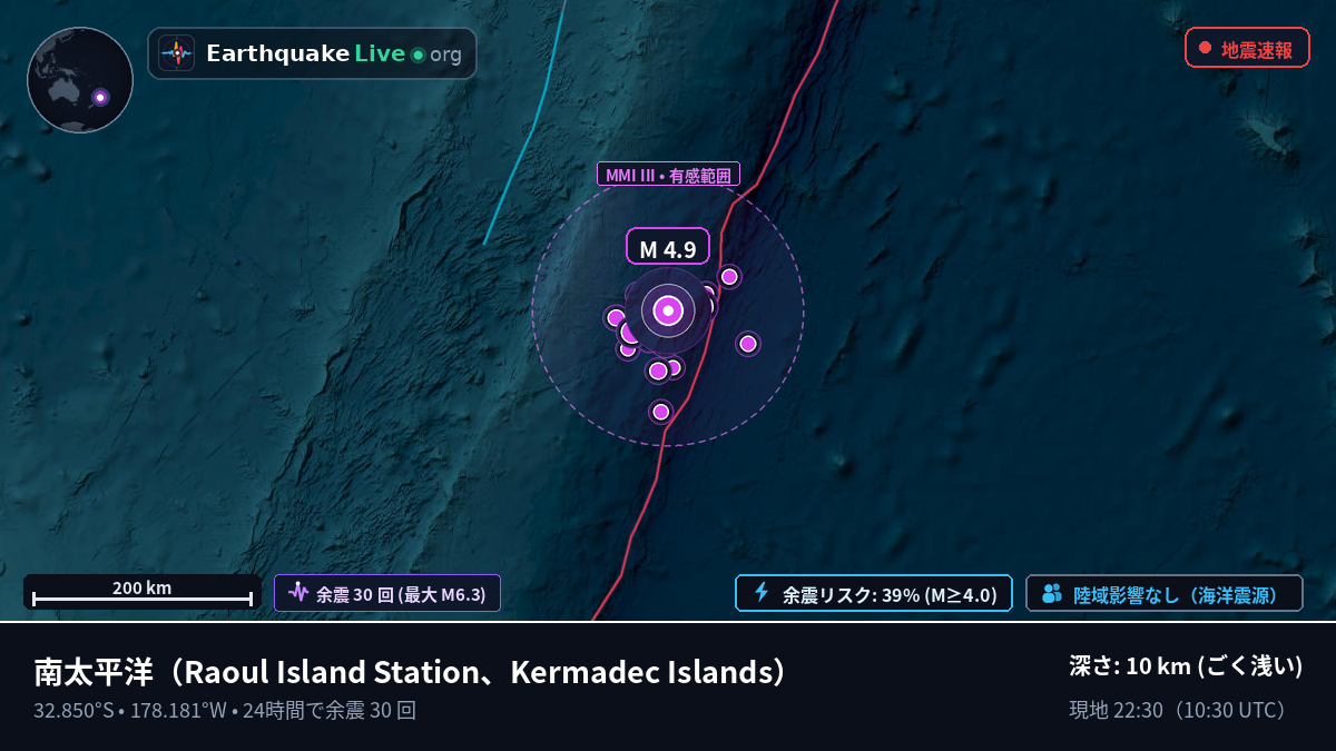 南太平洋 (Kermadec Islands)