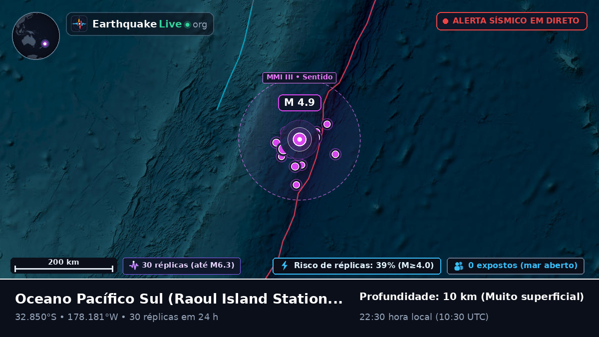 Oceano Pacífico Sul (Kermadec Islands)