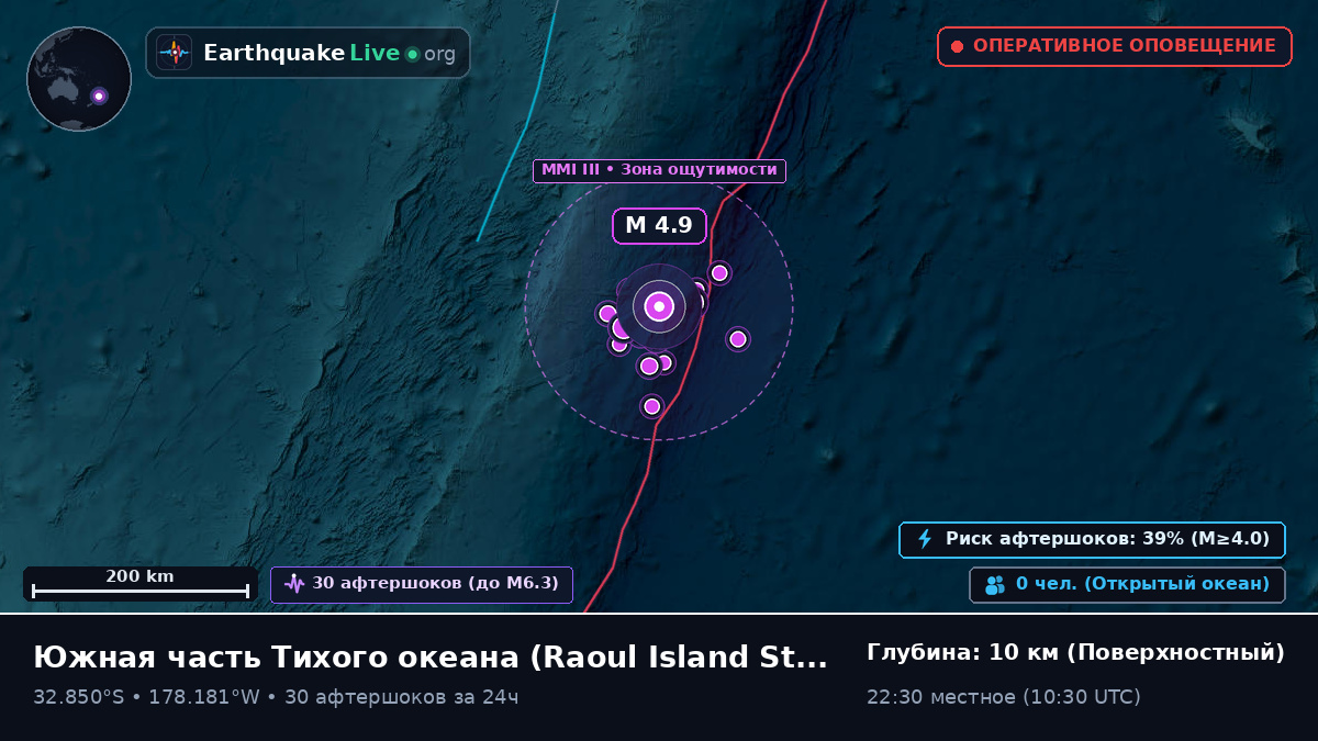 Южная часть Тихого океана (Kermadec Islands)