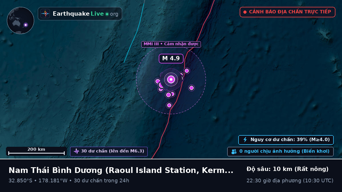Nam Thái Bình Dương (Kermadec Islands)