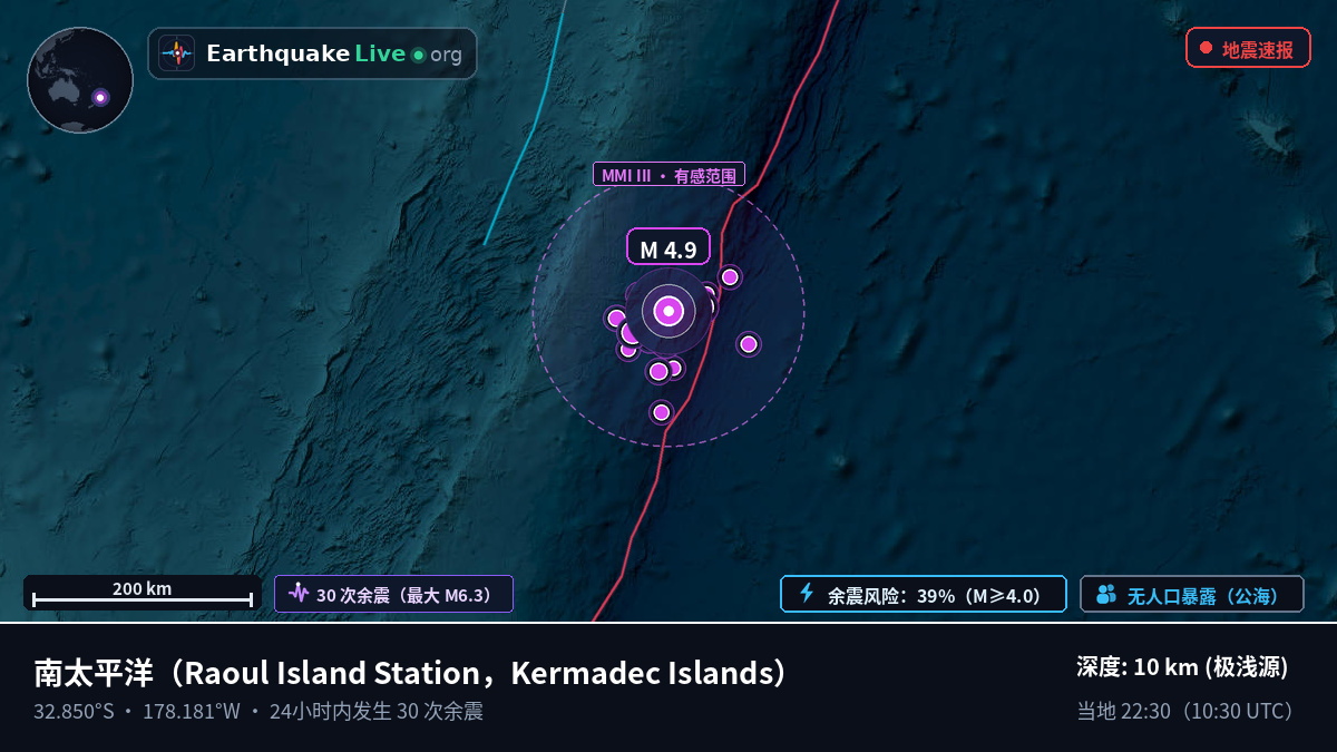 南太平洋 (Kermadec Islands)