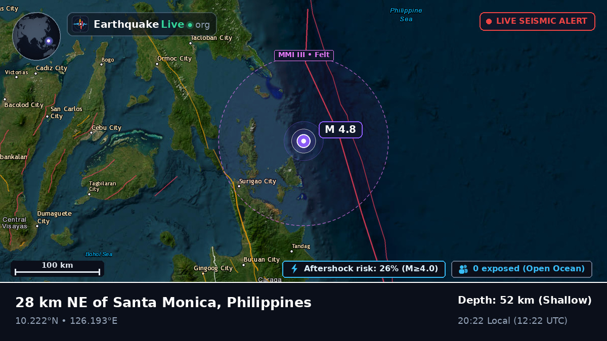 Philippine Sea (Philippines)