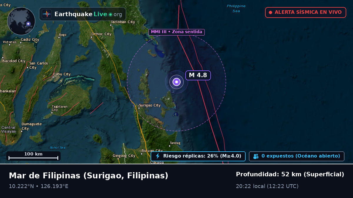 Mar de Filipinas (Filipinas)