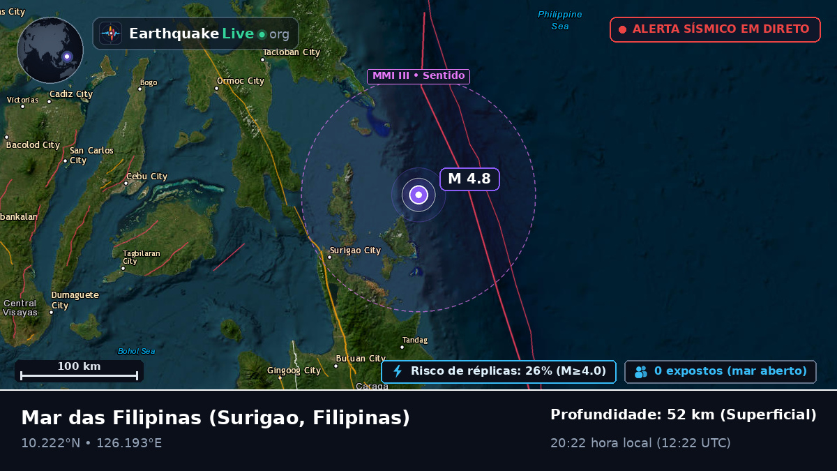 Mar das Filipinas (Filipinas)