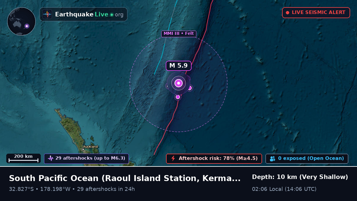 South Pacific Ocean (Kermadec Islands)