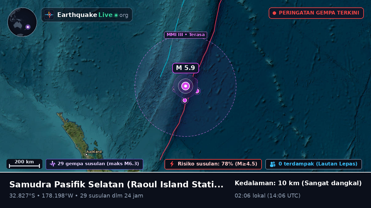 Samudra Pasifik Selatan (Kermadec Islands)