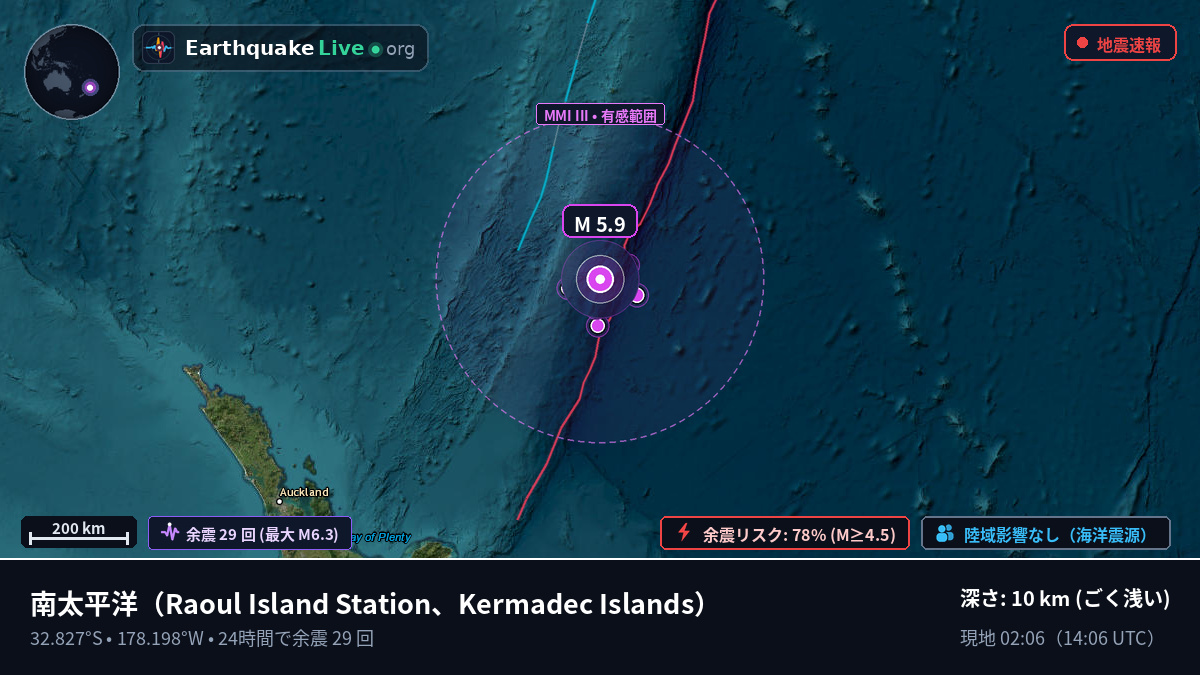 南太平洋 (Kermadec Islands)