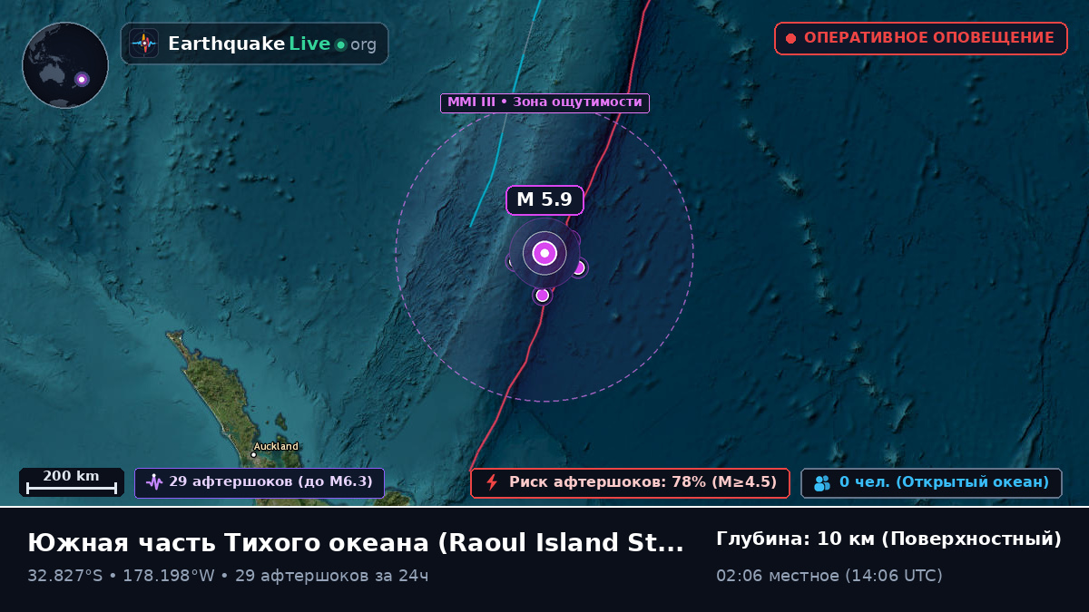 Южная часть Тихого океана (Kermadec Islands)