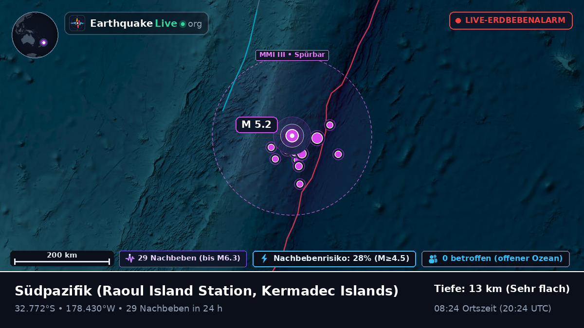 Südpazifik (Kermadec Islands)