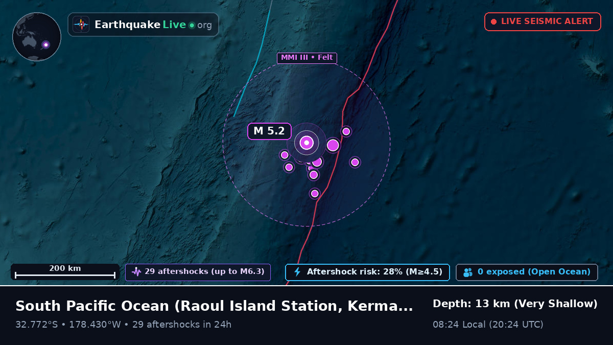 South Pacific Ocean (Kermadec Islands)