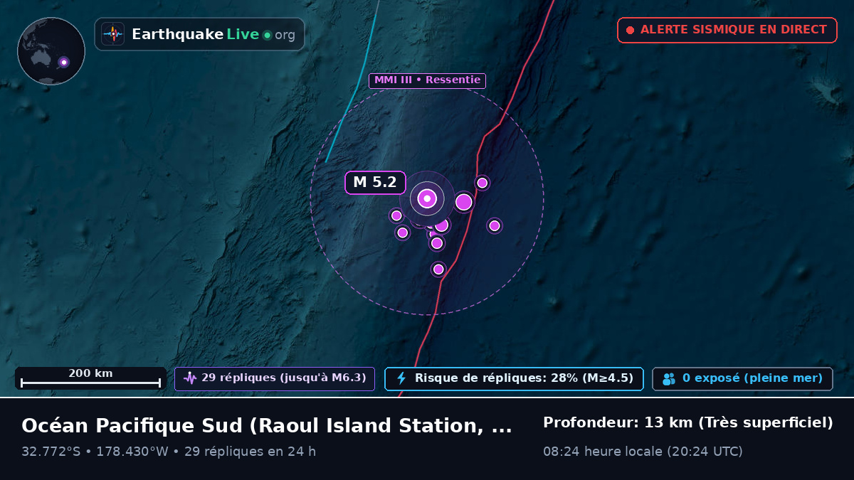 Océan Pacifique Sud (Kermadec Islands)