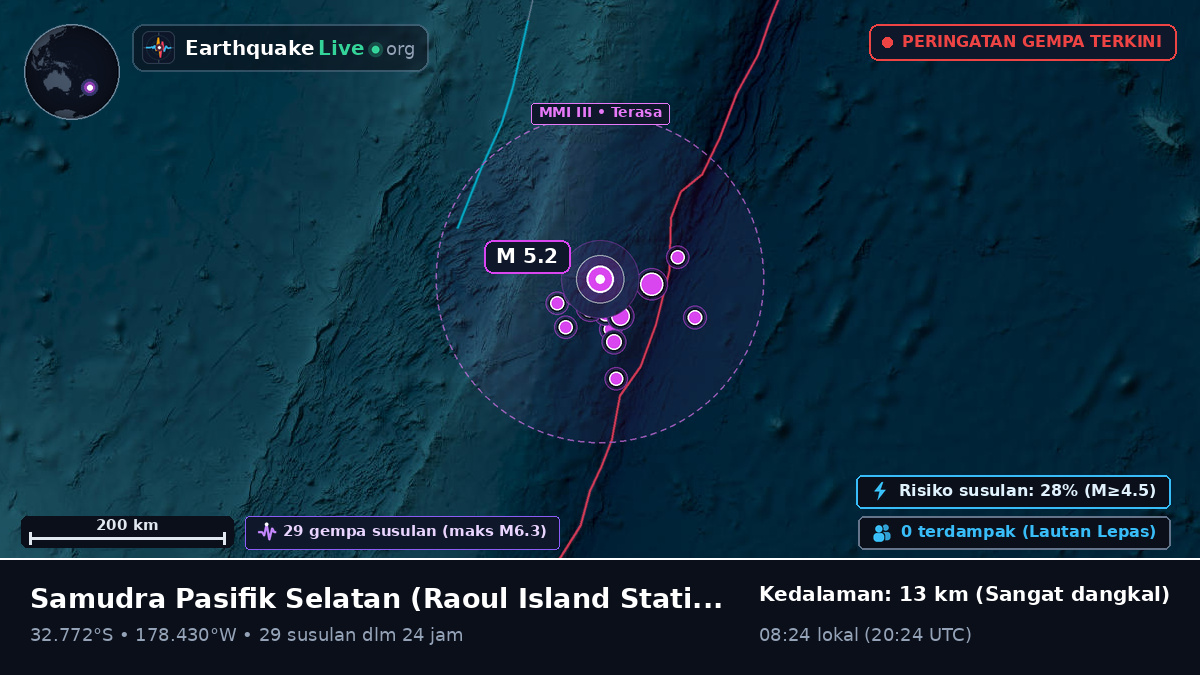 Samudra Pasifik Selatan (Kermadec Islands)