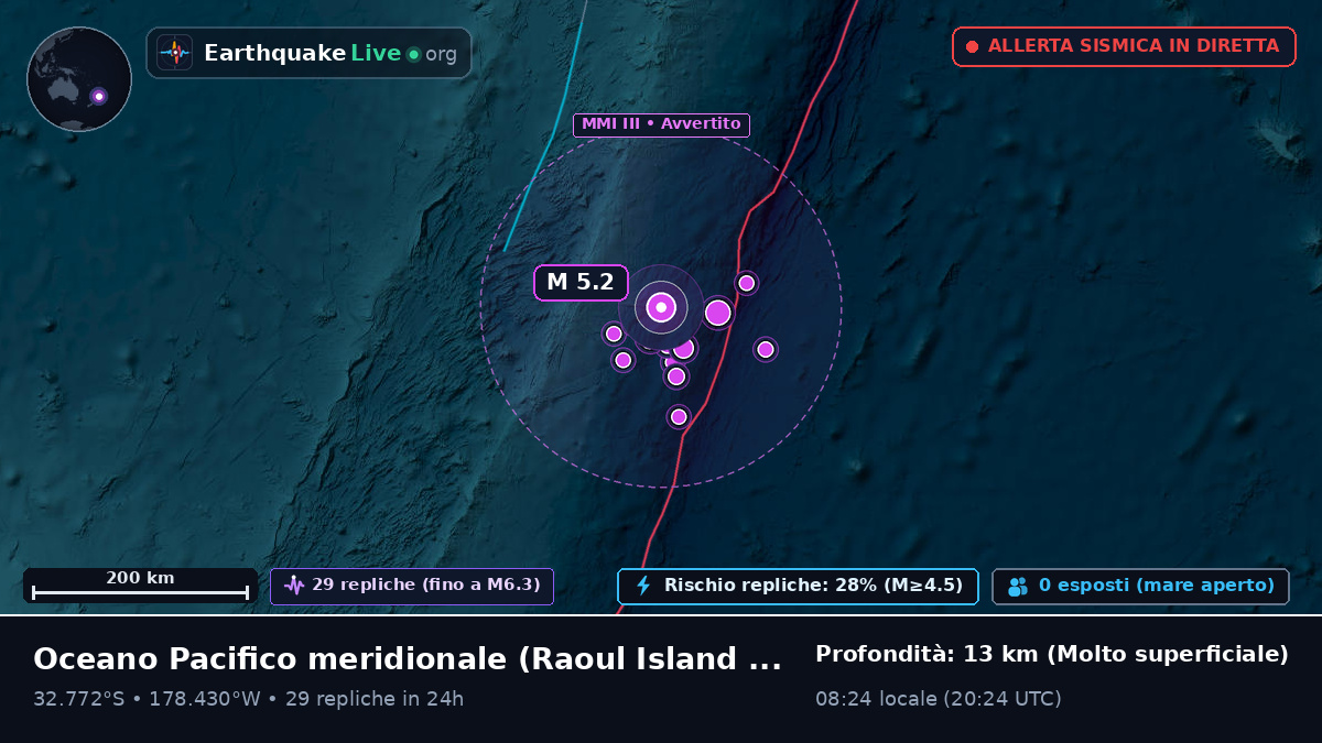 Oceano Pacifico meridionale (Kermadec Islands)