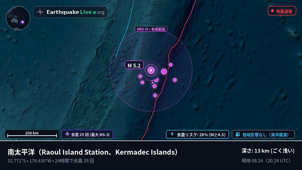 南太平洋 (Kermadec Islands)