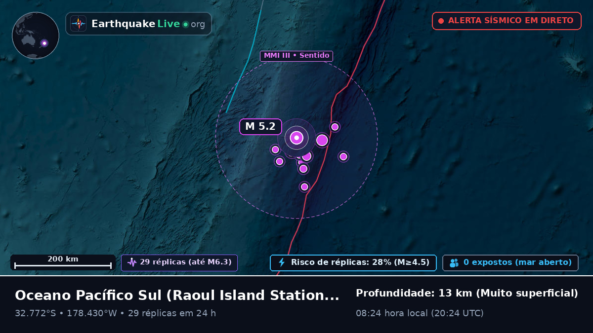 Oceano Pacífico Sul (Kermadec Islands)