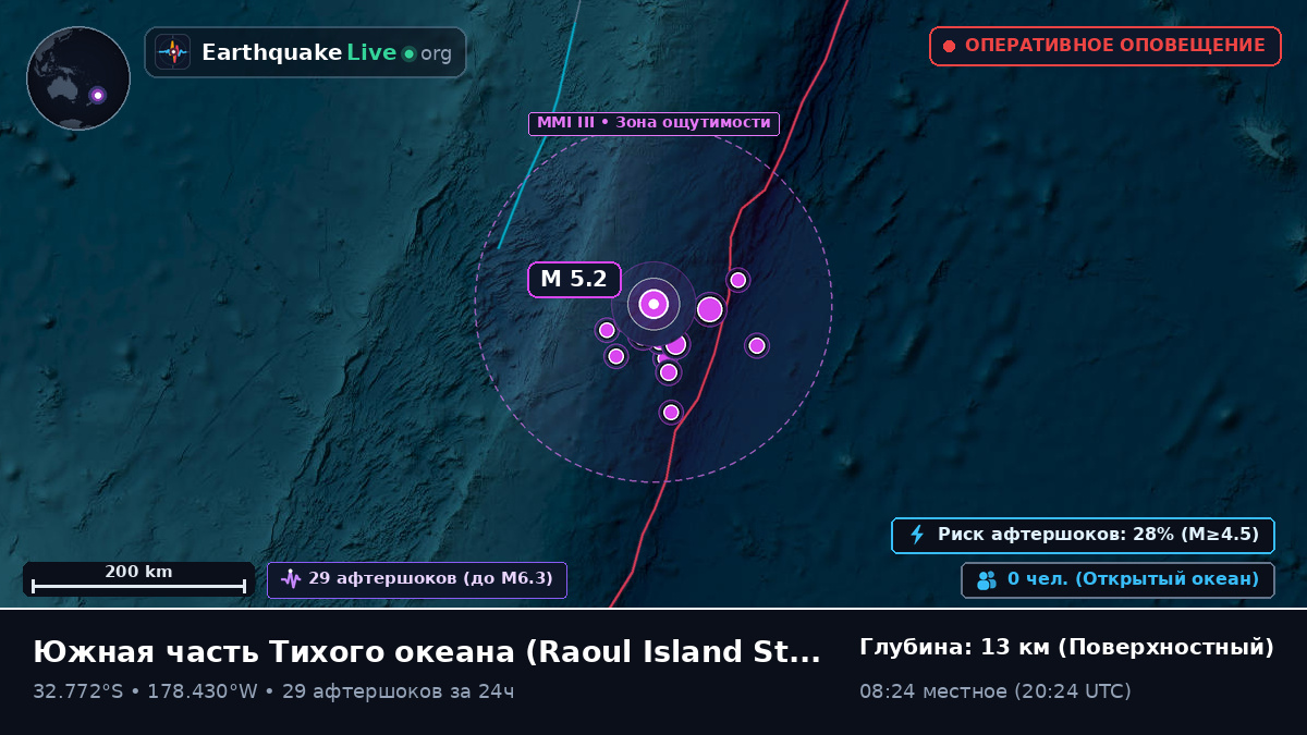 Южная часть Тихого океана (Kermadec Islands)
