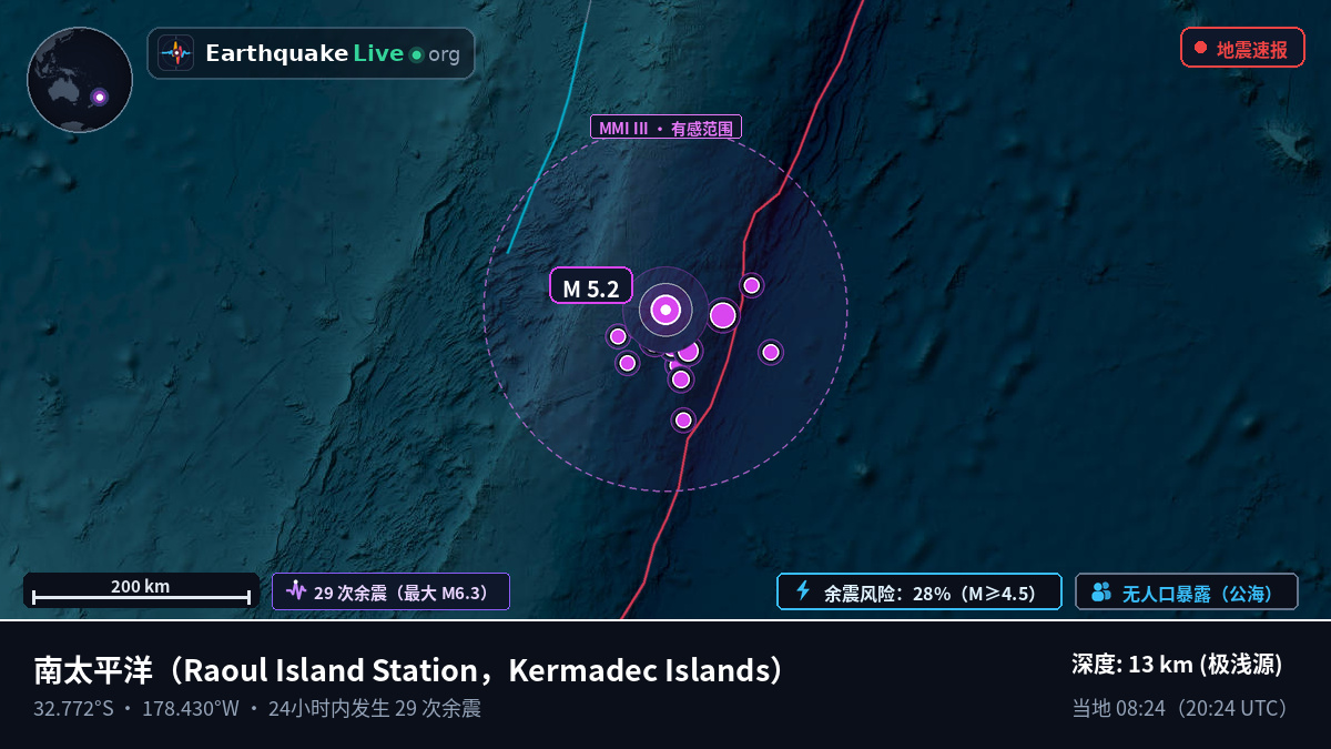 南太平洋 (Kermadec Islands)