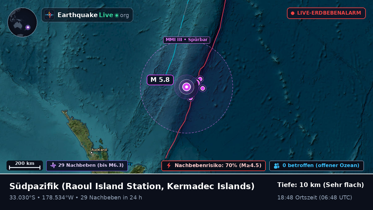 Südpazifik (Kermadec Islands)