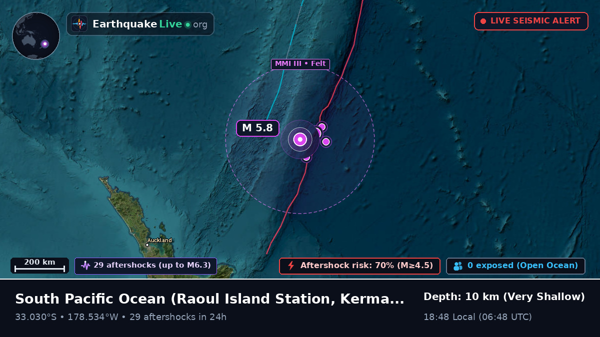 South Pacific Ocean (Kermadec Islands)