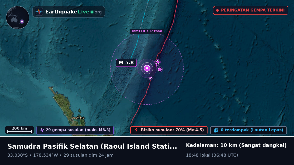 Samudra Pasifik Selatan (Kermadec Islands)