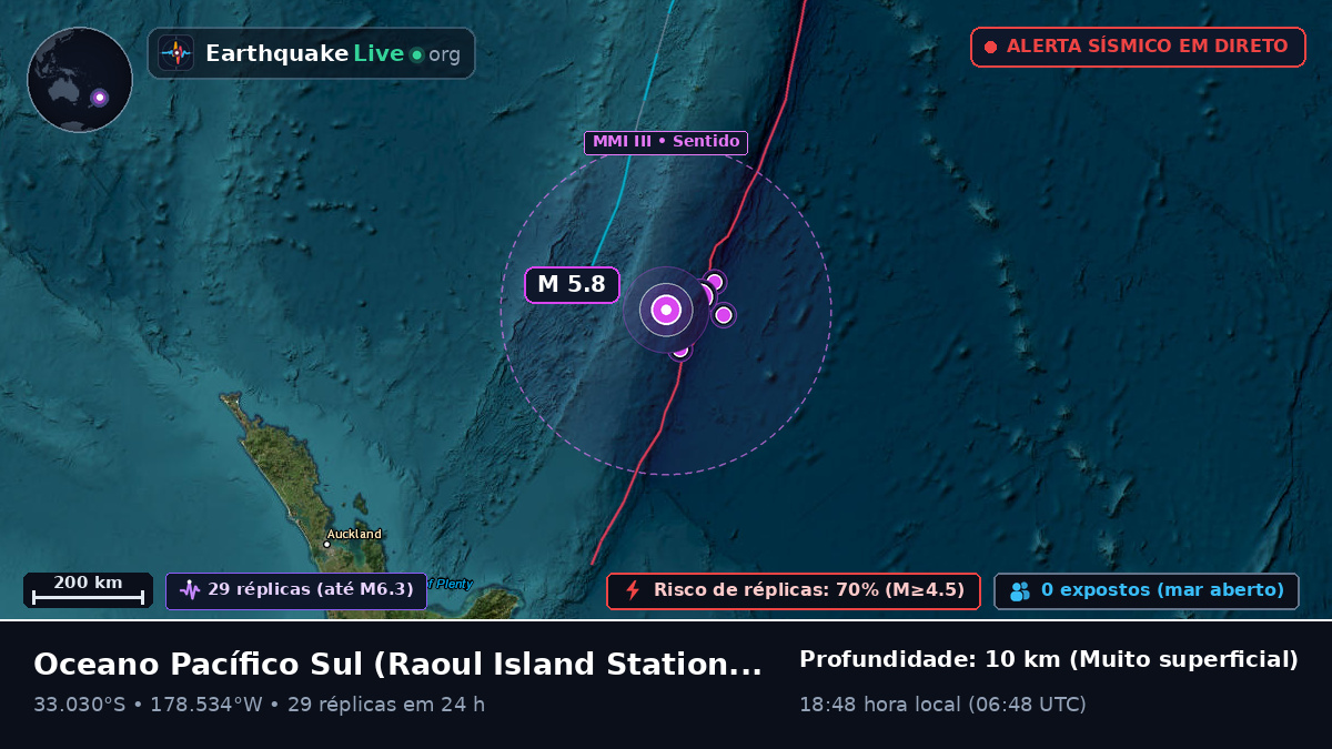 Oceano Pacífico Sul (Kermadec Islands)