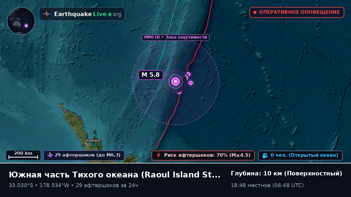 Южная часть Тихого океана (Kermadec Islands)