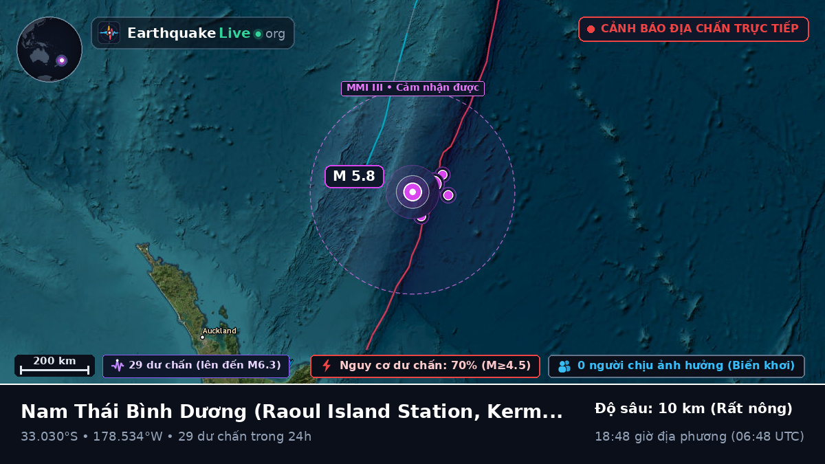 Nam Thái Bình Dương (Kermadec Islands)