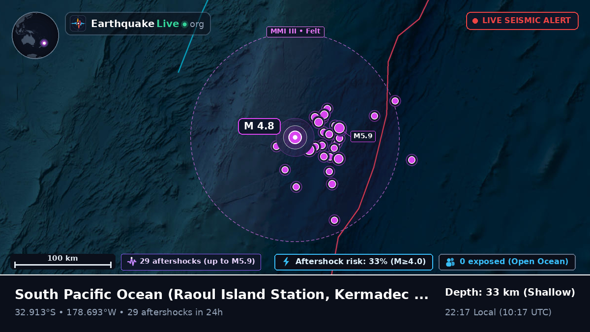 South Pacific Ocean (Kermadec Islands)