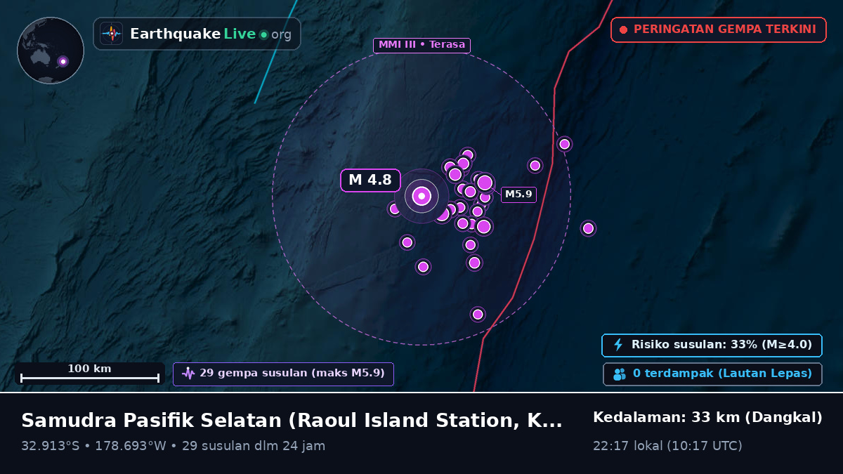 Samudra Pasifik Selatan (Kermadec Islands)