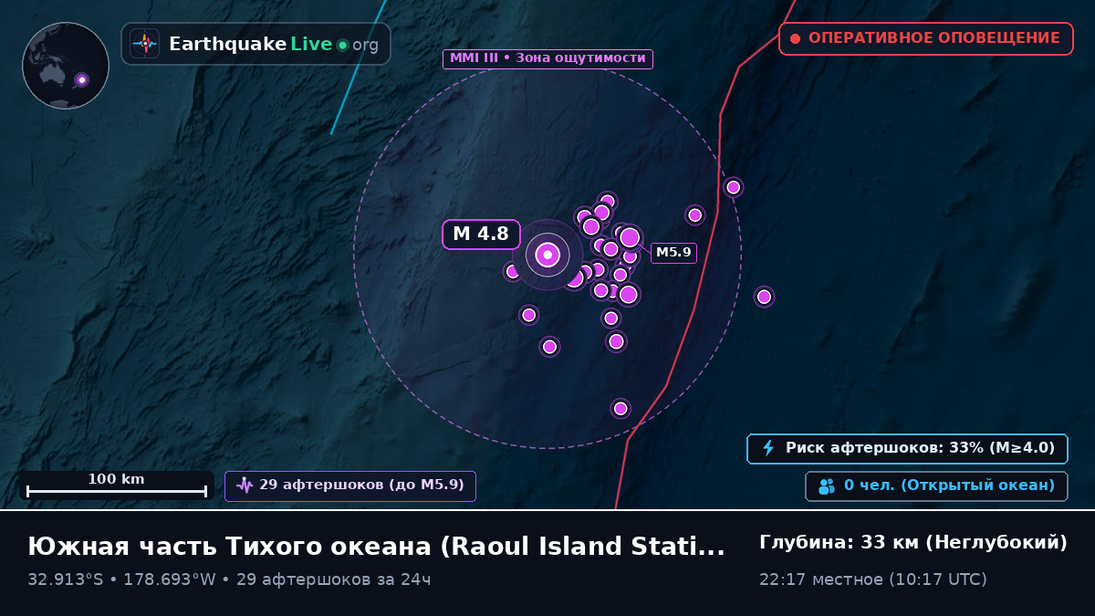 Южная часть Тихого океана (Kermadec Islands)