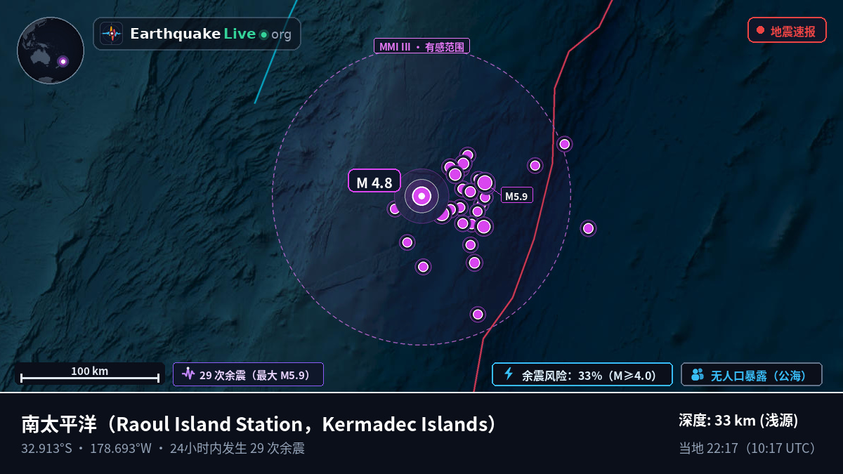 南太平洋 (Kermadec Islands)