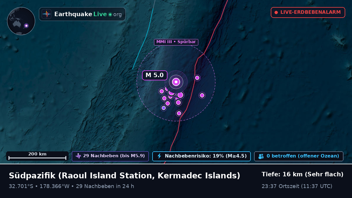 Südpazifik (Kermadec Islands)