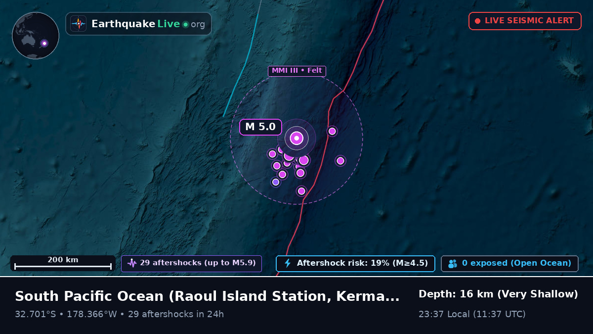 South Pacific Ocean (Kermadec Islands)