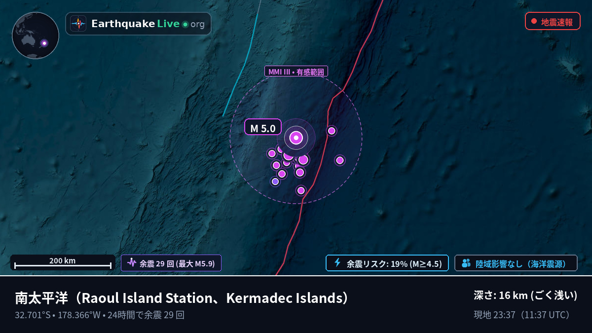 南太平洋 (Kermadec Islands)