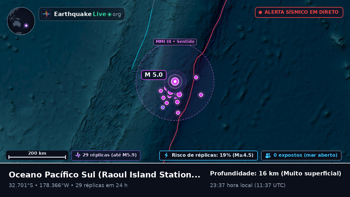 Oceano Pacífico Sul (Kermadec Islands)