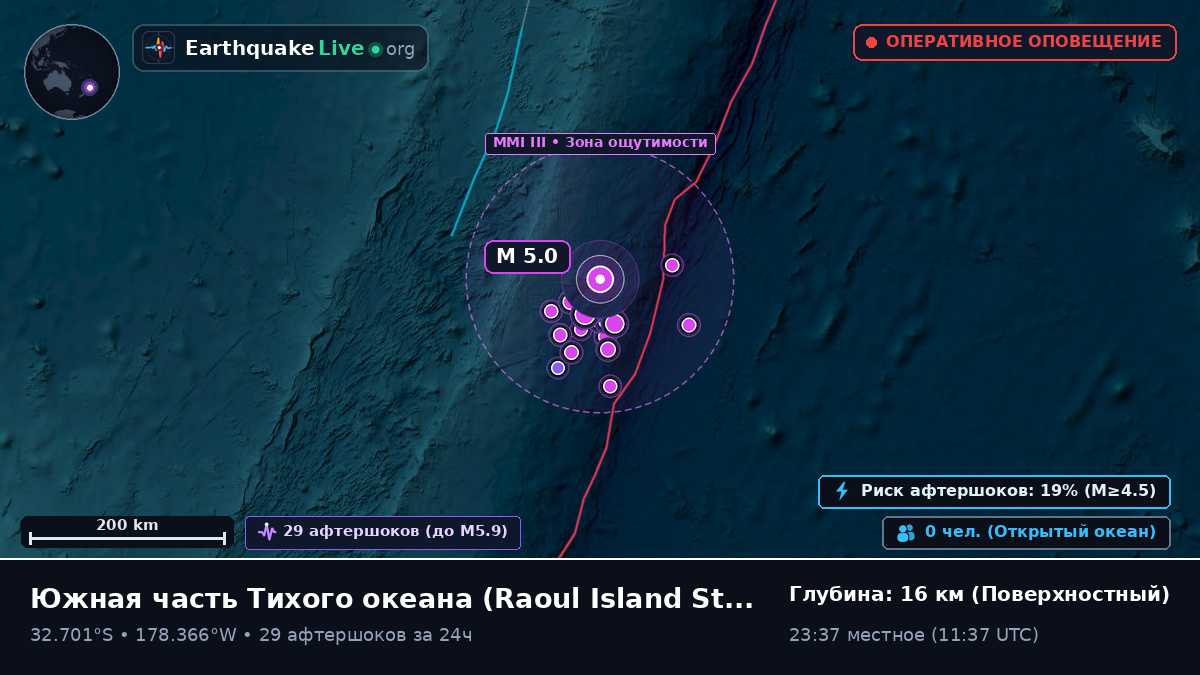 Южная часть Тихого океана (Kermadec Islands)