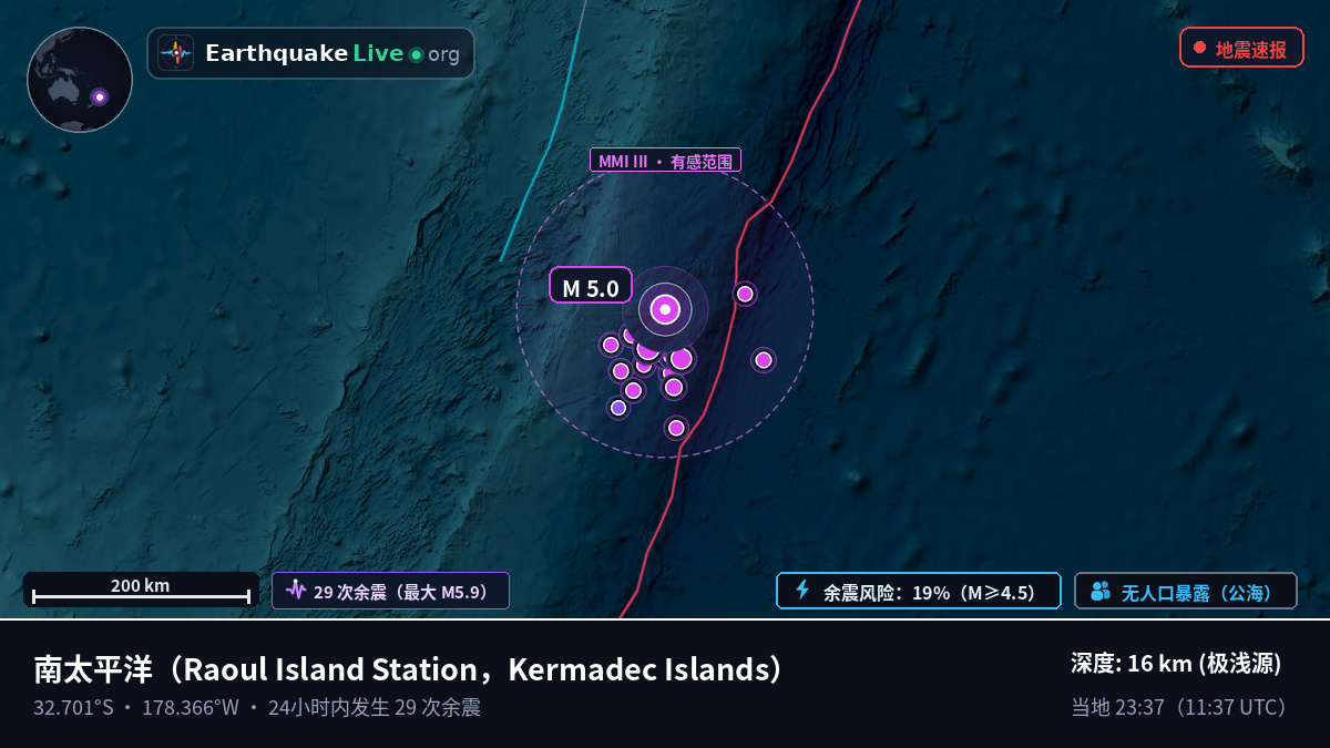 南太平洋 (Kermadec Islands)