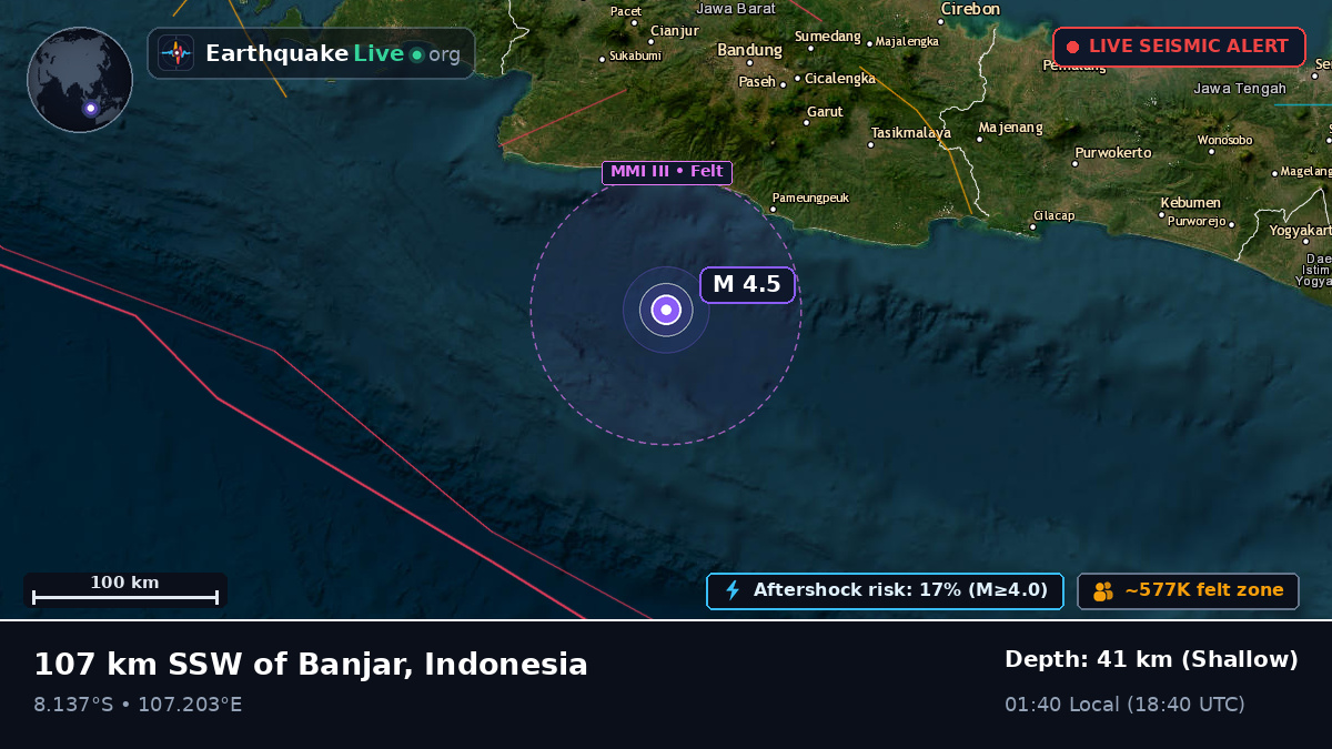Off the coast of Bandung, Indonesia
