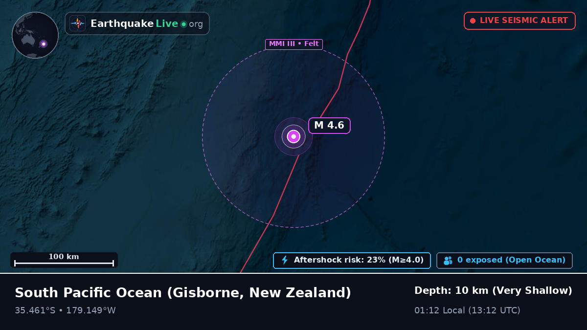 South Pacific Ocean (New Zealand)