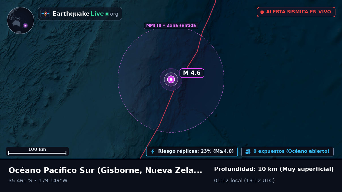 Océano Pacífico Sur (Nueva Zelanda)